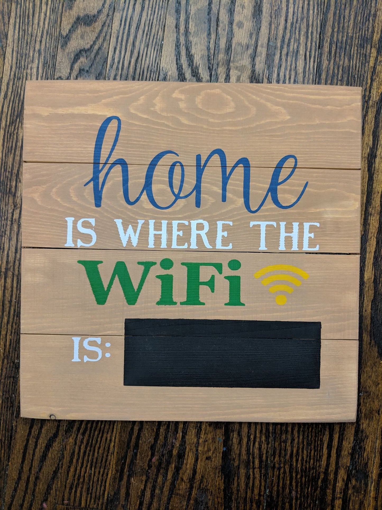 Home is where the wifi is: - Chalkboard password