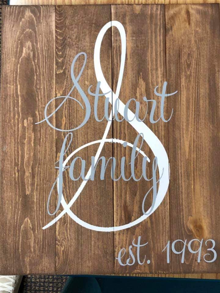 Wegener Family last name and initial est