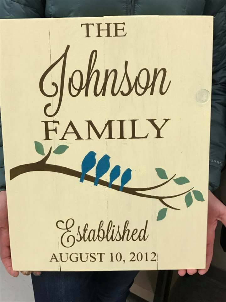 Family name established birds on a branch