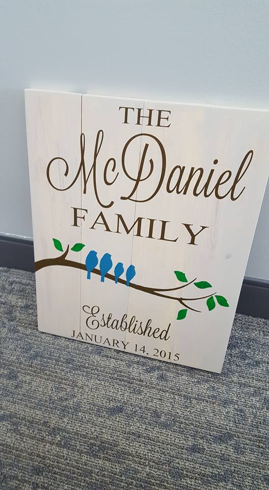 Family name established birds on a branch