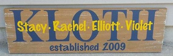 Last name with family names est date