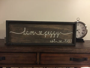 Names est connected by heart