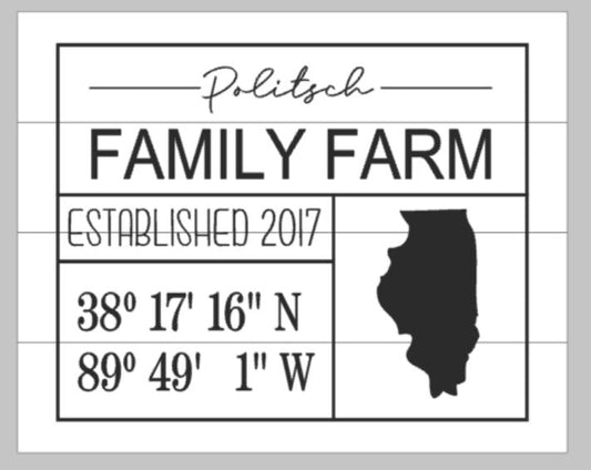 Family Farm with Est date, Coordinates and State