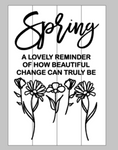 Spring a lovely reminder of how beautiful change can truly be